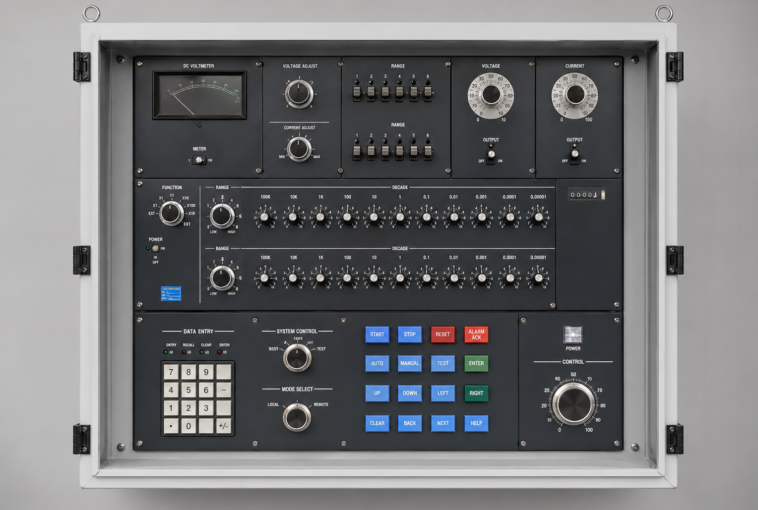 SCADA Based Control System